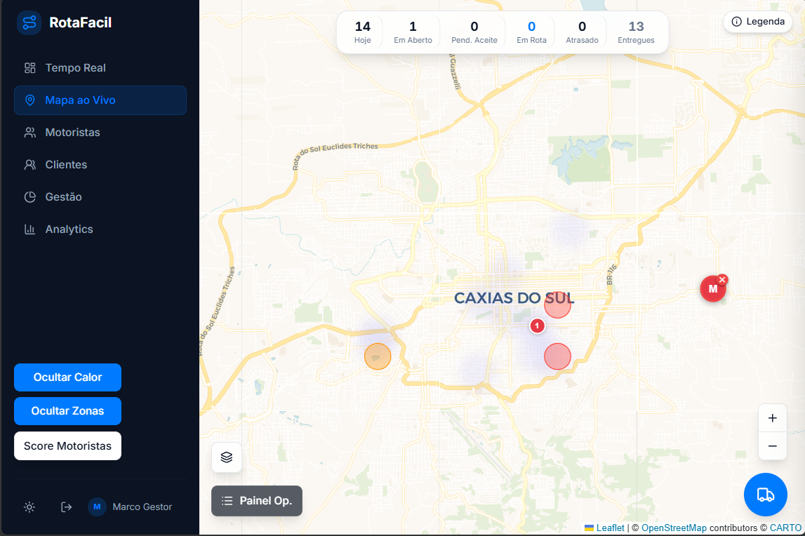 Central de despacho do RotaFacil